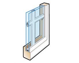 Finelight Grilles Between-the-Glass